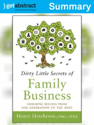 cover image of Dirty Little Secrets of Family Business (Summary)